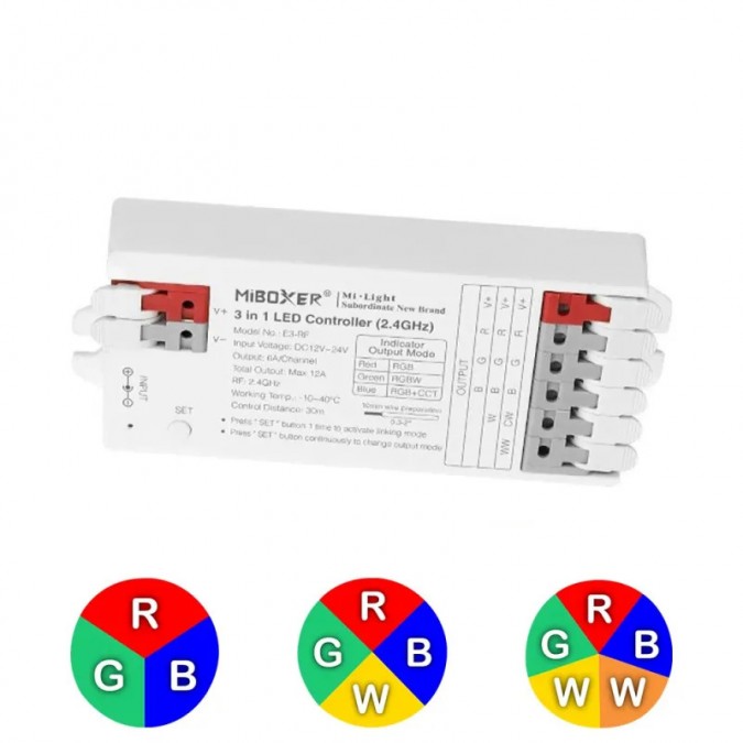 Contrôleur RGBW 12-24V RF